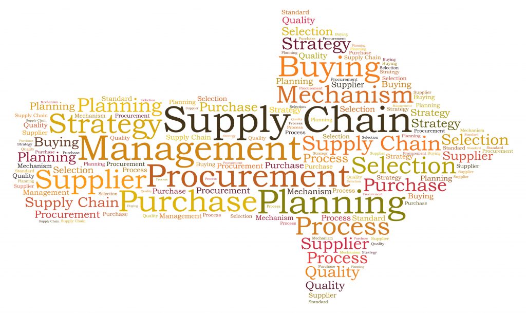 Supply Chain Management – Webinar Review