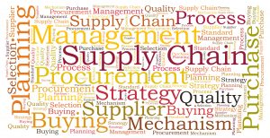 Managing the Impact of COVID-19 for Your Supply Chain