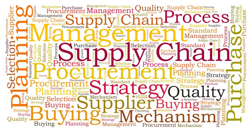 Global Supply Chains are Changing Fast & Creating New Quality Challenges