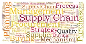 Managing the Impact of COVID-19 for Your Supply Chain