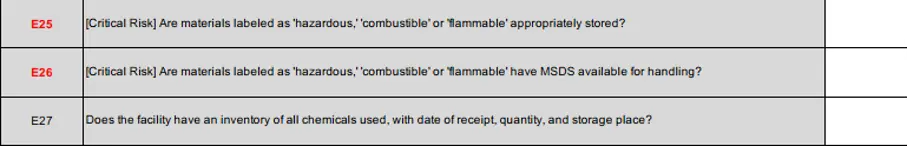 ESG audit checklist