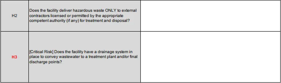 ESG audit checklist