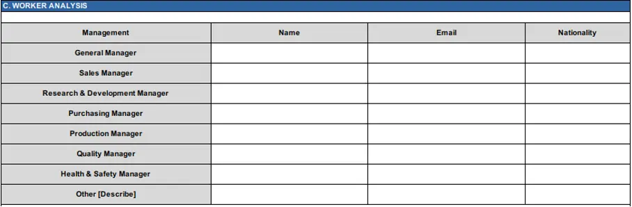 ESG audit checklist