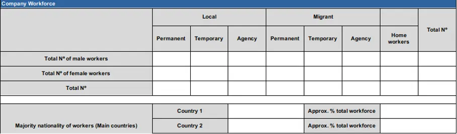 ESG audit checklist