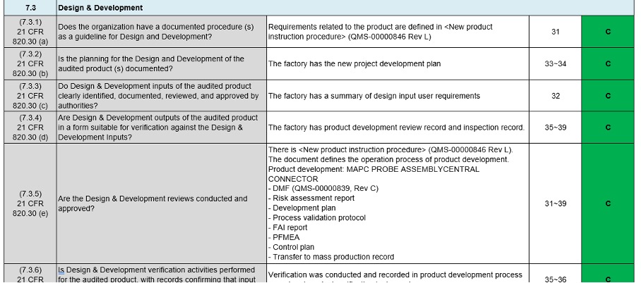 Design and Development