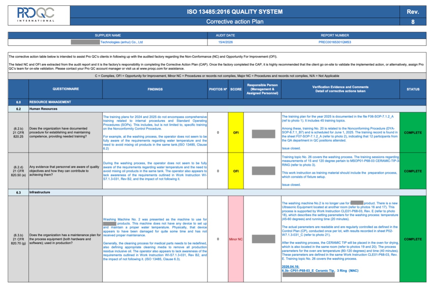 Supporting Supplier Control and Compliance